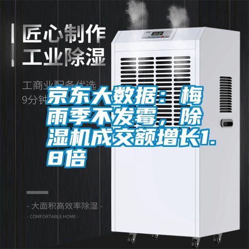 京東大數據：梅雨季不發(fā)霉，除濕機成交額增長1.8倍