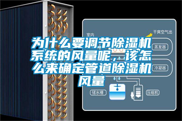 為什么要調節除濕機系統的風量呢,該怎么來確定管道除濕機風量