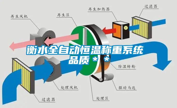 衡水全自動恒溫稱重系統 品質**