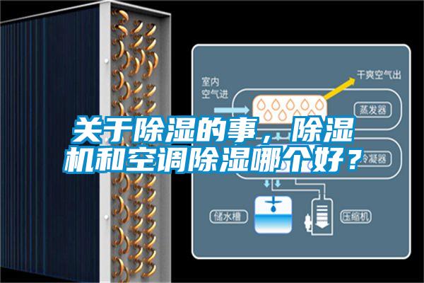 關于除濕的事,除濕機和空調除濕哪個好?